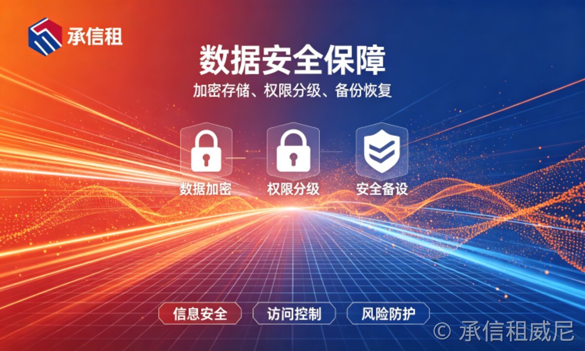 高单价设备租赁的风控与保险方案