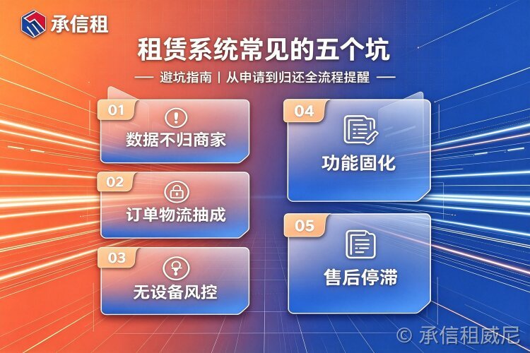 购买租赁系统千万别踩这 5 个坑!!
