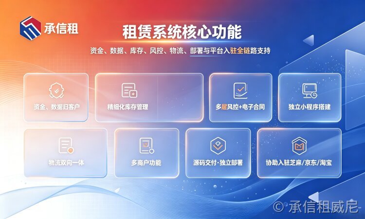 租赁系统怎么选?哪个好、选哪家?承信租整理完整选型要素,避开数字化踩坑