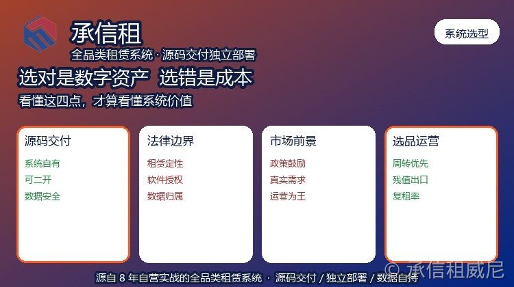 租赁系统选型:选对是数字资产、选错是成本,看懂这四点